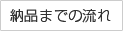 納品までの流れ