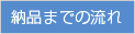 納品までの流れ